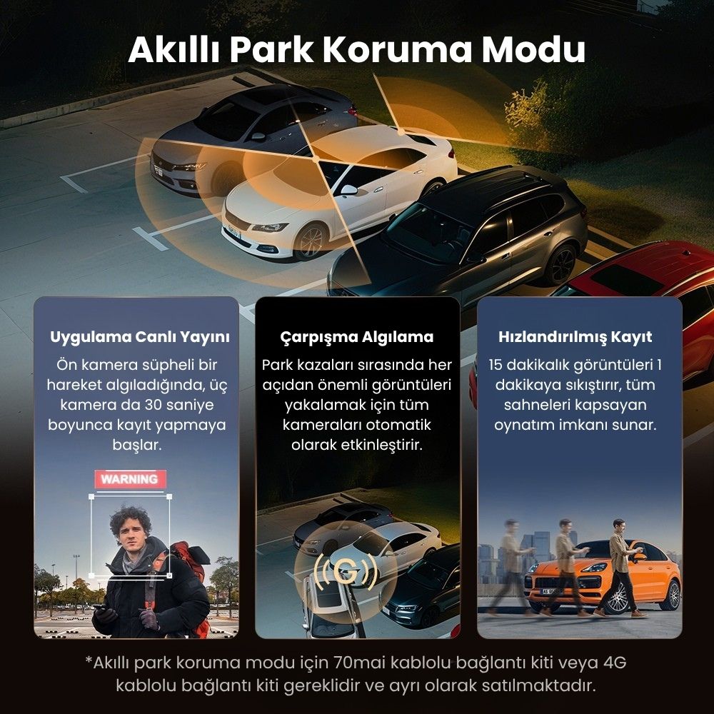 70mai T800-2 Araç Kamerası Seti