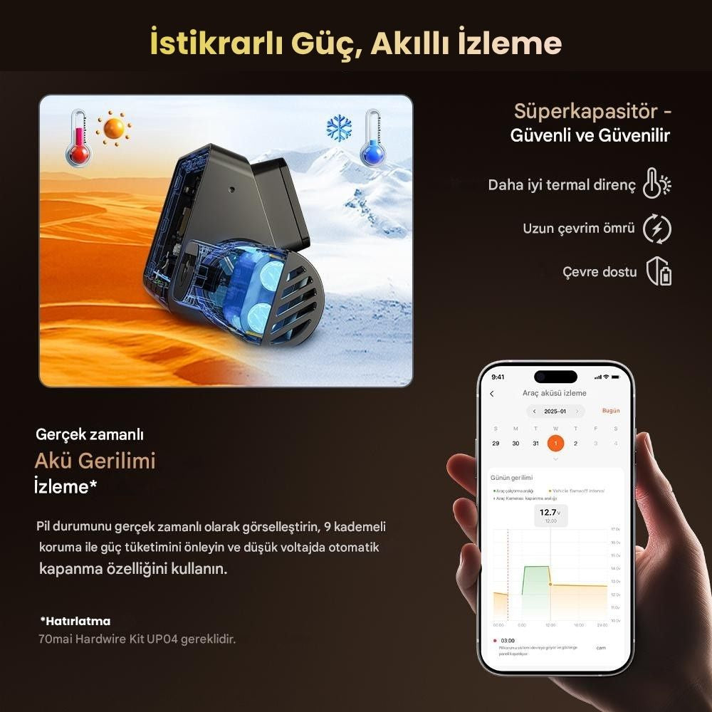 70mai T800-2 Araç Kamerası Seti
