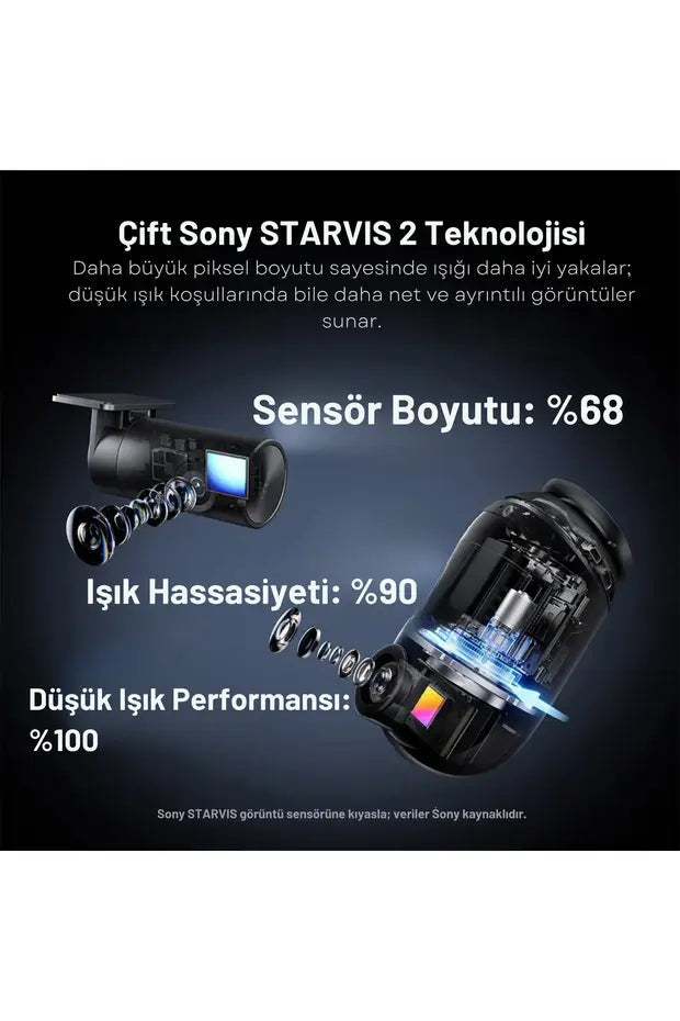 Omni X800 Seti 70Mai