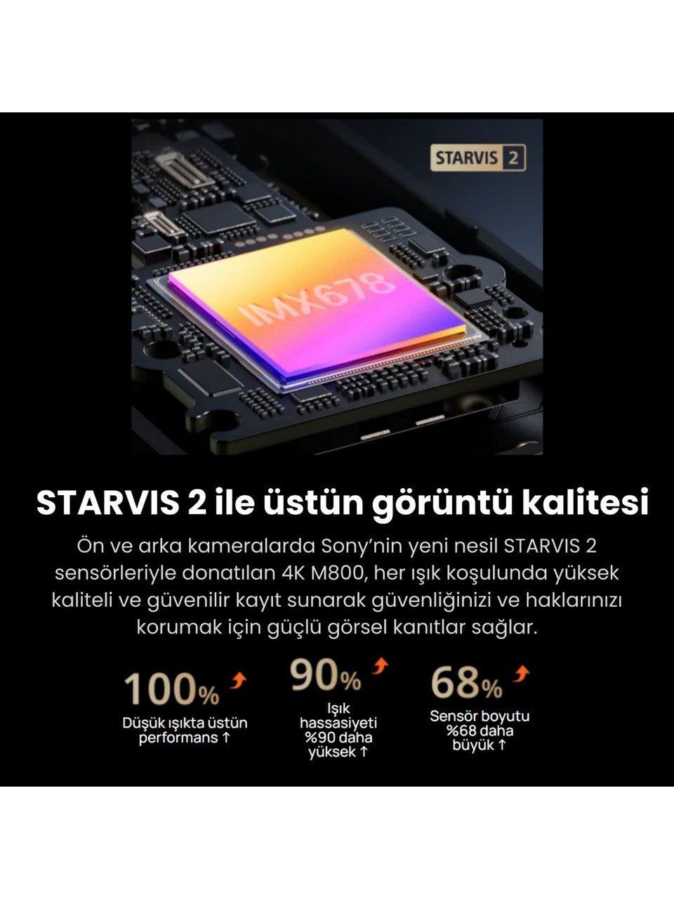M800 Seti 70Mai